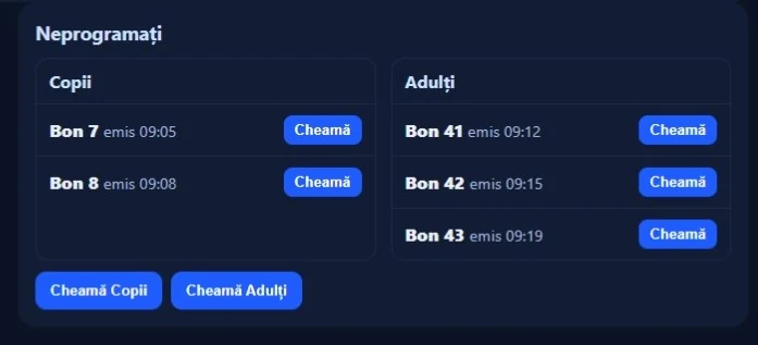 Lista pacienților neprogramați, separată pe copii și adulți, cu buton de chemare pe fiecare bon